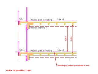 2,50m
2,76m
CORTE ESQUEMÁTICO TIPO
Desnível para receber piso elevado de 7 cm
 