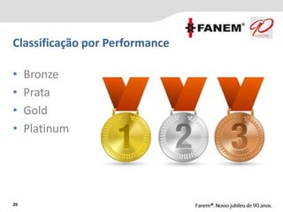 Classificação por Performance
26
• Bronze
• Prata
• Gold
• Platinum
 