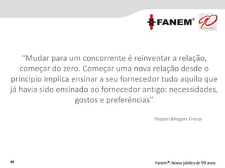 30
“Mudar para um concorrente é reinventar a relação,
começar do zero. Começar uma nova relação desde o
princípio implica ensinar a seu fornecedor tudo aquilo que
já havia sido ensinado ao fornecedor antigo: necessidades,
gostos e preferências”
Peppers&Rogers Group
 
