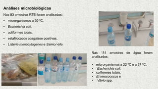 Análises microbiológicas
Nas 83 amostras RTE foram analisados:
• microrganismos a 30 ºC,
• Escherichia coli,
• coliformes totais,
• estafilococos coagulase positivos,
• Listeria monocytogenes e Salmonella.
Nas 118 amostras de água foram
analisados:
• microrganismos a 22 ºC e a 37 ºC,
• Escherichia coli,
• coliformes totais,
• Enterocococus e
• Vibrio spp.
 