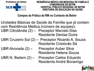 Campos da Prática da RM no Contexto de Betim Unidades Básicas de Saúde da Família que já contam com Residência Médica (número de equipes): UBR Citrolândia (2) –  Preceptor Marcelo Dias Residente Denise Dutra UBR Cruzeiro Sul (2) –  Preceptor  Ricardo A. Souza Residente Cristóvão Sá UBR Alvorada (2) –  Preceptor Auber Silva Residente Helena Souza UBR N. Badem (2) –  Preceptor Carlos Eduardo Residente André Bonamigo 
