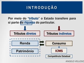 I N T R O D U Ç Ã O
Tributos diretos Tributos indiretos
Patrimônio
Renda Consumo
ICMS
Por meio do “tributo” o Estado transfere para
si parte da riqueza do particular.
Competência Estadual
ANGELO VELLOSO
 