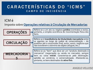 C A R AC T E R Í S T I C A S D O “ I C M S ”
C A M P O D E I N C I D Ê N C I A
ICM é
Imposto sobre Operações relativas à Circulação de Mercadorias
OPERAÇÕES
CIRCULAÇÃO
MERCADORIA
S
Refere-se a um ato ou negócio jurídico (contrato) e exclui,
portanto, a simples ocorrência de movimentação física dos
bens.
Refere-se à transferência da titularidade mercadoria entre
os agentes ao longo da cadeia de comercialização – do
produtor até o consumidor final, exclui, assim, negócios que
não transferem o domínio do objeto (aluguel, etc.)
Refere-se ao “bem” que deve ser um “produto destinado à
mercancia” (negociação ou venda no mercado), sempre
bem ou coisa móvel. Caracteriza-se pela destinação:
aptidão ao comércio; à comercialização. Afastando-se,
portanto, os bens destinados do ativo fixo.
ANGELO VELLOSO
 