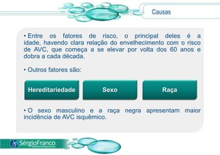 Causas


• Entre os fatores de risco, o principal deles é a
idade, havendo clara relação do envelhecimento com o risco
de AVC, que começa a se elevar por volta dos 60 anos e
dobra a cada década.

• Outros fatores são:


 Hereditariedade         Sexo                Raça


• O sexo masculino e a raça negra apresentam maior
incidência de AVC isquêmico.
 