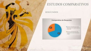 A cor mitica: A significação da cor no candomblé