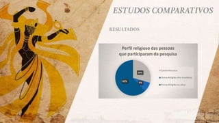 A cor mitica: A significação da cor no candomblé