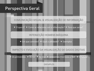 Perspectiva Geral

         COMUNICAÇÃO	
  VISUAL	
  &	
  VISUALIZAÇÃO	
  DE	
  INFORMAÇÃO	
  

         « 	
  O	
  que	
  é?	
   « 	
  Como	
  se	
  relaciona	
  com	
  a	
  informação?	
  « 	
  Para	
  que	
  serve?	
  


                                    INTERACÇÃO	
  HOMEM-­‐MÁQUINA	
  

                   « 	
  Em	
  que	
  consiste?	
   « 	
  Qual	
  a	
  uUlidade?	
   « 	
  Exemplos	
  


      IMPACTO	
  E	
  EVOLUÇÃO	
  DA	
  VISUALIZAÇÃO	
  DE	
  DADOS	
  DIGITAIS	
  

  « 	
  Os	
  primórdios	
   « 	
  As	
  CLI	
   « 	
  As	
  GUI	
   « 	
  Ambientes	
  Imersivos	
  e	
  NUI	
   « 	
  O	
  futuro	
  


                                                              EXEMPLOS	
  
 