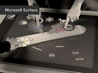 Microsoft Surface
 