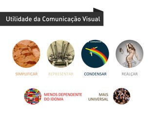 Utilidade da Comunicação Visual




   SIMPLIFICAR	
       REPRESENTAR	
           CONDENSAR	
       REALÇAR	
  



                     MENOS	
  DEPENDENTE	
            MAIS	
  
                     DO	
  IDOMA	
               UNIVERSAL	
  
 