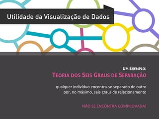Utilidade da Visualização de Dados




                                                                   UM EXEMPLO:
              TEORIA DOS SEIS GRAUS DE SEPARAÇÃO
                qualquer	
  indivíduo	
  encontra-­‐se	
  separado	
  de	
  outro	
  
                    por,	
  no	
  máximo,	
  seis	
  graus	
  de	
  relacionamento	
  


                                    NÃO	
  SE	
  ENCONTRA	
  COMPROVADA!	
  
 