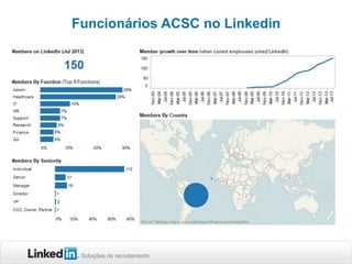 Soluções de recrutamento
Funcionários ACSC no Linkedin
 