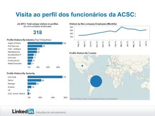Soluções de recrutamento
Visita ao perfil dos funcionários da ACSC:
 
