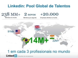 Soluções de recrutamento
238 MM+
Membros no mundo
2 novos
Membros por segundo
Linkedin: Pool Global de Talentos
+20.000
Empresas clientes no mundo
91M+
12M+
22M+
14M+
1 em cada 3 profissionais no mundo
 