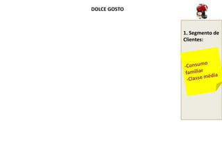 DOLCE GOSTO



              1. Segmento de
              Clientes:
 