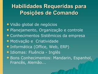 Habilidades Requeridas para Posições de Comando Visão global de negócios Planejamento, Organização e controle Conhecimentos Sistêmicos da empresa Motivação e  Criatividade Informática (Office, Web, ERP) Idiomas: Fluência - Inglês Bons Conhecimentos: Mandarin, Espanhol, Francês, Alemão... 