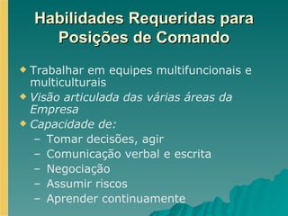 Habilidades Requeridas para Posições de Comando Trabalhar em equipes multifuncionais e multiculturais Visão articulada das várias áreas da Empresa Capacidade de: Tomar decisões, agir  Comunicação verbal e escrita Negociação Assumir riscos Aprender continuamente 