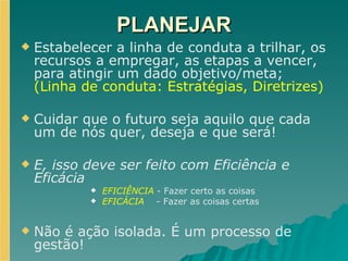PLANEJAR Estabelecer a linha de conduta a trilhar, os recursos a empregar, as etapas a vencer, para atingir um dado objetivo/meta;  (Linha de conduta: Estratégias, Diretrizes) Cuidar que o futuro seja aquilo que cada um de nós quer, deseja e que será! E, isso deve ser feito com Eficiência e Eficácia  EFICIÊNCIA  - Fazer certo as coisas  EFICÁCIA   - Fazer as coisas certas Não é ação isolada. É um processo de gestão! 