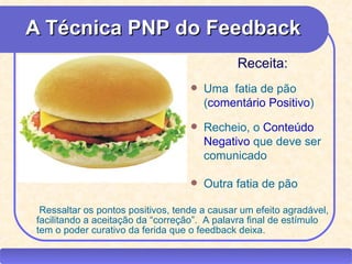 A Técnica PNP do Feedback
                                                    Receita:
                                            Uma fatia de pão
                                             (comentário Positivo)
                                            Recheio, o Conteúdo
                                             Negativo que deve ser
                                             comunicado

                                            Outra fatia de pão

       Ressaltar os pontos positivos, tende a causar um efeito agradável,
      facilitando a aceitação da “correção”. A palavra final de estímulo
      tem o poder curativo da ferida que o feedback deixa.

CEAP RH – GESTÃO DE PESSOAS                    -                       LEDY
                                AYRES JARA
 