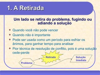1. A Retirada
         Um lado se retira do problema, fugindo ou
                     adiando a solução
       Quando você não pode vencer
       Quando não é importante
       Pode ser usada como um período para esfriar os
        ânimos, para ganhar tempo para analisar
       Pior técnica de resolução de conflito, pois é uma solução
        cede-perde
                               Retirada           Solução
                                                  Imediata
                Problema


CEAP RH – GESTÃO DE PESSOAS                -                 LEDY
                              AYRES JARA
 