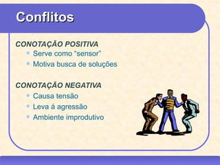 Conflitos
  CONOTAÇÃO POSITIVA
     Serve como “sensor”

     Motiva busca de soluções



  CONOTAÇÃO NEGATIVA
     Causa tensão

     Leva á agressão

     Ambiente improdutivo




CEAP RH – GESTÃO DE PESSOAS                -   LEDY
                              AYRES JARA
 
