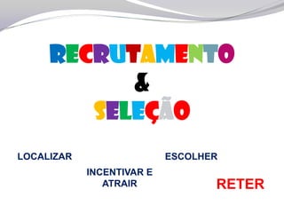 RECRUTAMENTO
           &
        SELEÇÃO
LOCALIZAR                  ESCOLHER
            INCENTIVAR E
               ATRAIR             RETER
 