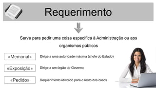 Requerimento
Serve para pedir uma coisa específica à Administração ou aos
organismos públicos
Dirige a uma autoridade máxima (chefe do Estado)
Dirige a um órgão do Governo
Requerimento utilizado para o resto dos casos
«Memorial»
«Exposição»
«Pedido»
 