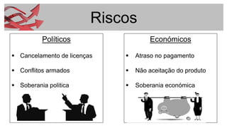 Riscos
Políticos
 Cancelamento de licenças
 Conflitos armados
 Soberania politica
Económicos
 Atraso no pagamento
 Não aceitação do produto
 Soberania económica
 