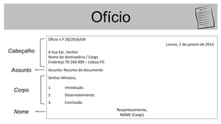 Ofício
Ofício n.º 28/2014/GR
Loures, 1 de janeiro de 2014
A Sua Exc. Senhor
Nome do destinatário / Cargo
Endereço 70.160-900 – Lisboa.FD
Assunto: Resumo do documento
Senhor Ministro,
1. Introdução.
2. Desenvolvimento.
3. Conclusão.
Respeitosamente,
NOME (Cargo)
Cabeçalho
Assunto
Corpo
Nome
 