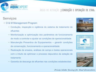 Drives Water Saving for Next Generation
ÁREAS DE ACTUAÇÃO |CONDUÇÃO E OPERAÇÃO DE ETARs
Serviços
• O & M Management Program
• Condução, inspecção e vigilância do sistema de tratamento de
efluentes
• Monitorização e optimização dos parâmetros de funcionamento
de modo a controlar e ajustar as condições de operacionalidade
• Manutenção Preventiva de Equipamentos – garantir condições
de conservação, funcionamento e operacionalidade
• Realização de ensaios, análises de campo e testes operacionais
com o intuito de optimizar o processo depurativo da estação de
tratamento
• Garantia de descarga de efluentes nas condições estabelecidas
 