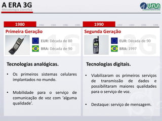 EUR: Década de 80EUR: Década de 90BRA: Década de 90BRA: 1997Tecnologias analógicas.Tecnologias digitais.Os primeiros sistemas celulares implantados no mundo.Mobilidade para o serviço de comunicação de voz com ‘alguma qualidade’.Viabilizaram os primeiros serviços de transmissão de dados e possibilitaram maiores qualidades para o serviço de voz.