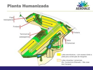 Planta Humanizada
 