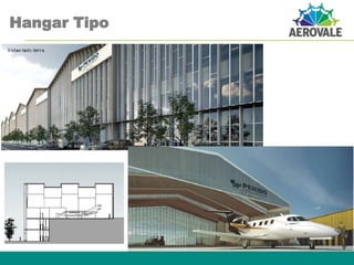 Hangar Tipo
 