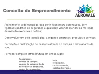 Conceito do Empreendimento
 