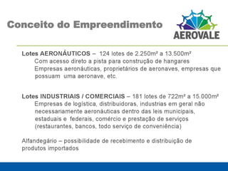 Conceito do Empreendimento
 