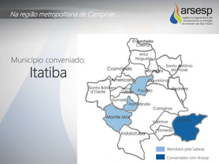 Na região metropolitana de Campinas...
Município conveniado:
Itatiba
Atendidos pela Sabesp
Conveniados com Arsesp
 