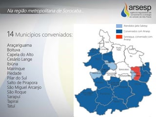 Na região metropolitana de Sorocaba...
14 Municípios conveniados:
Araçariguama
Boituva
Capela do Alto
Cesário Lange
Ibiúna
Mairinque
Piedade
Pilar do Sul
Salto de Pirapora
São Miguel Arcanjo
São Roque
Sarapuí
Tapiraí
Tatuí
Atendidos pela Sabesp
Conveniados com Arsesp
Saneaqua, conveniado com
Arsesp
 
