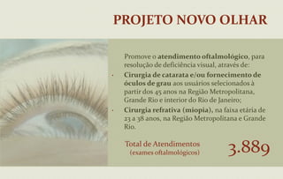 Disponibilizado em 21 Clubes, nos municípios: Rio de Janeiro, Belford Roxo, Duque de Caxias, São Gonçalo e Maricá. Abrigo Cristo RedentorServiço de Alta Complexidade da Assistência Social que visa a garantir proteção social para idosos, de ambos os sexos, em diversos graus de dependência e que estejam em situação de vulnerabilidade e risco social.