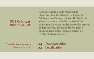 Resultados Alcançados: