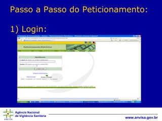Passo a Passo do Peticionamento: 1) Login: 