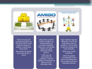 Todo processo de
compra será feita no
site ATACADO onde
poderá comprar e
aplicar o preço que
achar justo.
Sua média de ganho
irá variar de 30 a
100%
Além disso poderá
Indicar amigos ou
interessados em
revender também.
Com isso você ganha
R$100,00 pela
indicação desta
pessoa.
Todo ano da
renovação do
contrato, você irá
ganhar novamente os
R$100,00 de
indicação dela.
Após indicar alguém,
além dos 100,00 de
indicação você irá
ganhar + 5% de tudo
o que ela comprar na
Loja Atacado.
Mais uma renda
excelente.
Além de ganhar
revendendo irá ter
lucros da indicação e
das compras de seus
indicados diretos.
 