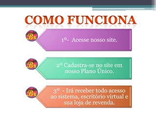 1º- Acesse nosso site.
2º Cadastra-se no site em
nosso Plano Único.
3º - Irá receber todo acesso
ao sistema, escritório virtual e
sua loja de revenda.
 