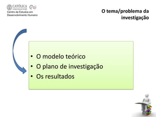 Centro de Estudos em                    O tema/problema da
Desenvolvimento Humano
                                               investigação




                • O modelo teórico
                • O plano de investigação
                • Os resultados
 