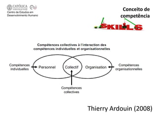Centro de Estudos em
                                     Conceito de
Desenvolvimento Humano              competência




                         Thierry Ardouin (2008)
 