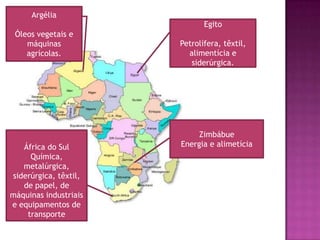 ArgéliaÓleos vegetais e máquinas agrícolas.EgitoPetrolífera, têxtil, alimentícia e siderúrgica.ZimbábueEnergia e alimetíciaÁfrica do SulQuímica, metalúrgica, siderúrgica, têxtil, de papel, de máquinas industriais e equipamentos de transporte