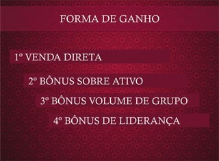 Apresentação Afrodite