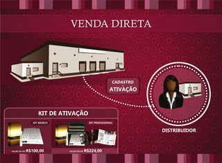 Apresentação Afrodite