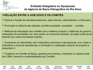 RELAÇÃO ENTRE A AGB DOCE E OS COMITÊS Exercer a função de secretaria-executiva, apoio técnico, administrativo. e financeiro; Promoção e melhoria das relações comitês-sociedade, sociedade –  comitês; Melhoria da articulação dos comitês com o sistema produtivo, instâncias de governo, instituições da sociedade civil, sem perda, em nenhuma hipótese, do papel institucional exercido por cada uma desses setores; Incremento no intercâmbio com instituições nacionais e internacionais, com vistas a intensificar a troca de experiências, a formação e a realização conjunta de projetos e pesquisas; e Fortalecer os Comitês de Bacia, apoiando em eventos, investindo no capital social dos CBHs, levando a sustentabilidade aos Comitês. 