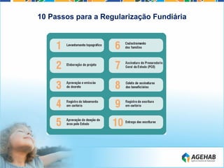 10 Passos para a Regularização Fundiária
 