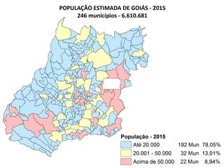 Programas Habitacionais do
Governo do Estado de Goiás
Habitação de Interesse Social
 