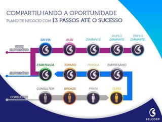 Apresentação agosto 2014 nova versão